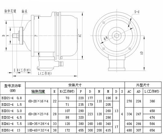 高压电机保养流程及标准，你了解吗？