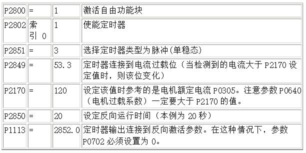 交流电机可以分为下列哪些（详解交流电机的分类和应用）