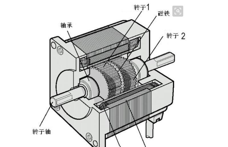 震楼神器和振动电机哪个更加适用？