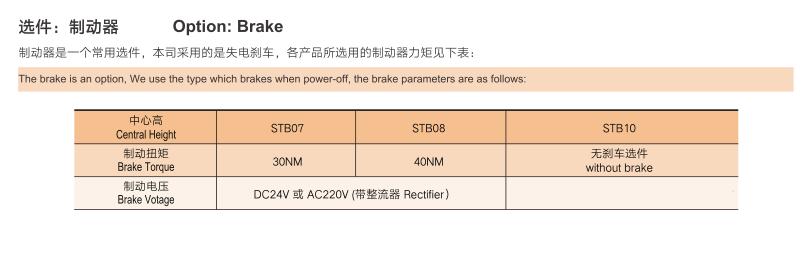 如何正确接线带碳刷的单相电机