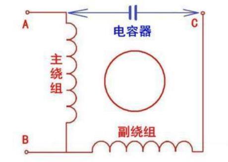 发电机励磁振动大，如何有效处理（一位资深工程师的适用经验分享）