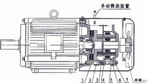 单相电机启动不开的原因及解决方法（必看）