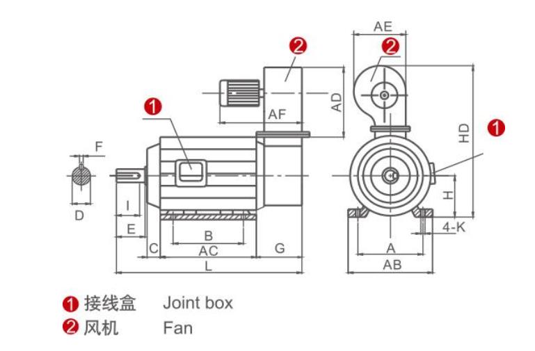 两个振动电机偏心块怎么调？方法详解