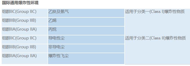 单相电机电容发热的原因及解决方法