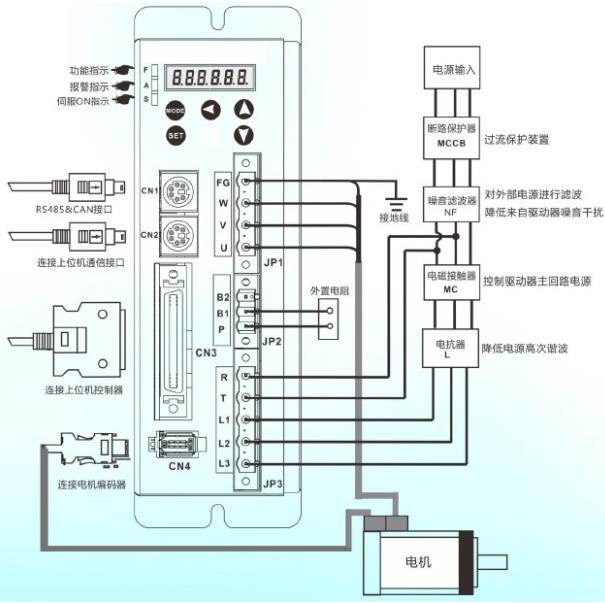 有正转低速反转高速电机吗？（介绍电机转速和方向的奥秘）