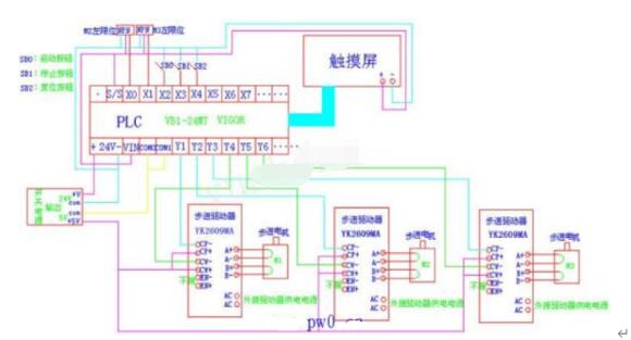 永磁同步电机的缺点有哪些（讨论永磁同步电机存在的问题）