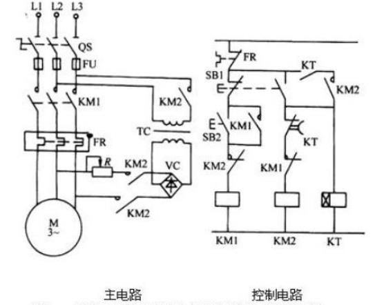 单相电机加偏心块会产生什么效果？