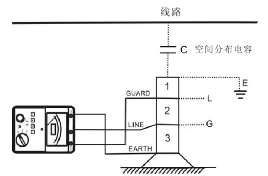 电机防爆等级划分标准及分类介绍