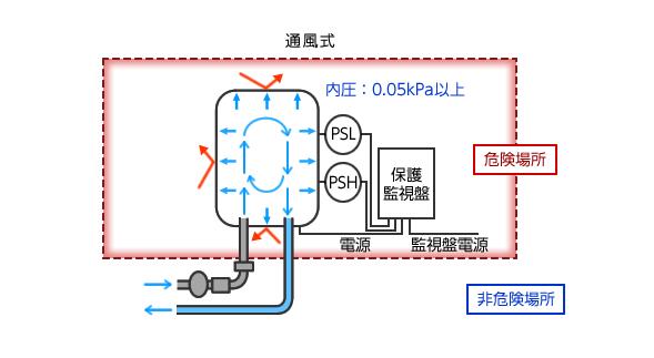 九千瓦电机能否在单相电下正常运行？