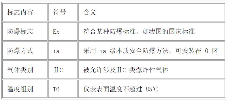 电机开振动铁板响怎么处理？解决方法来了