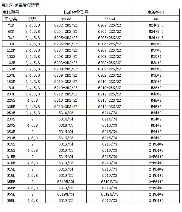 电机正反转延时切换，实现电机正反转延时切换的方法