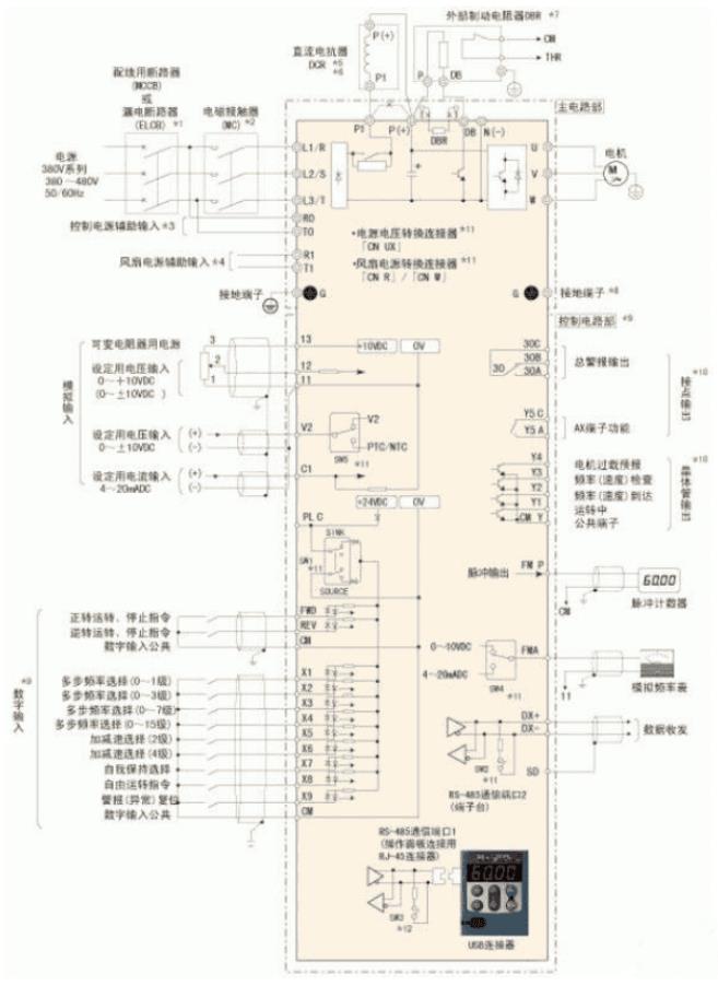 柳州在电机，柳州地区电机购买推荐