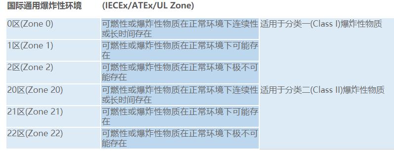 顺丰空运有电机可以么，了解顺丰空运电机运输