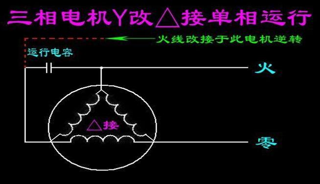 高速电机轴承选择，高速电机轴承的选用与维护