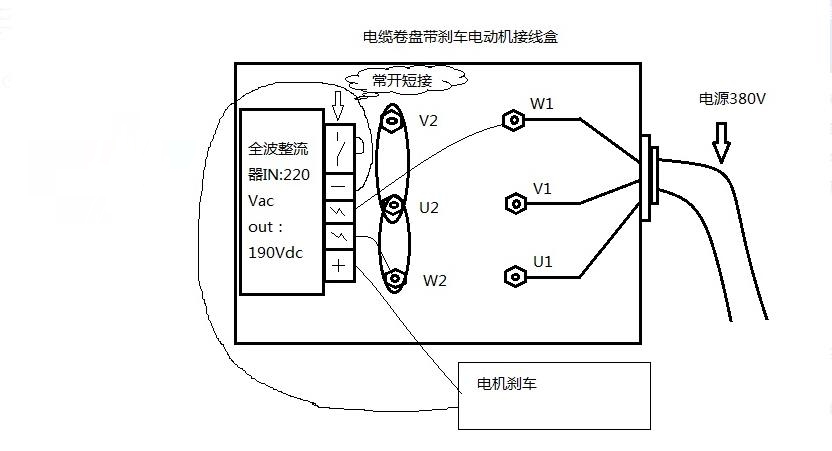 泵的电机能被水淋吗，泵的电机防水能力介绍