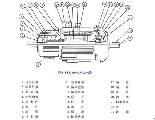 12v充电机工作原理，详解12v充电机的工作原理和原理图