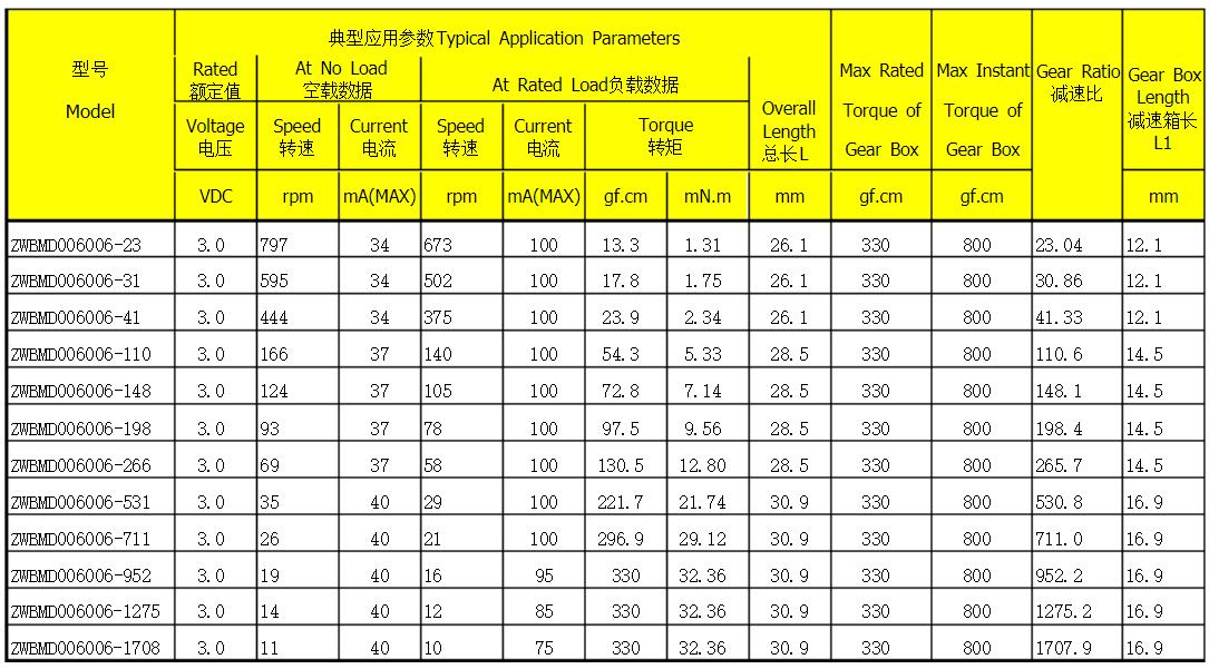 江铃域虎四驱电机，江铃域虎四驱电机的性能和特点